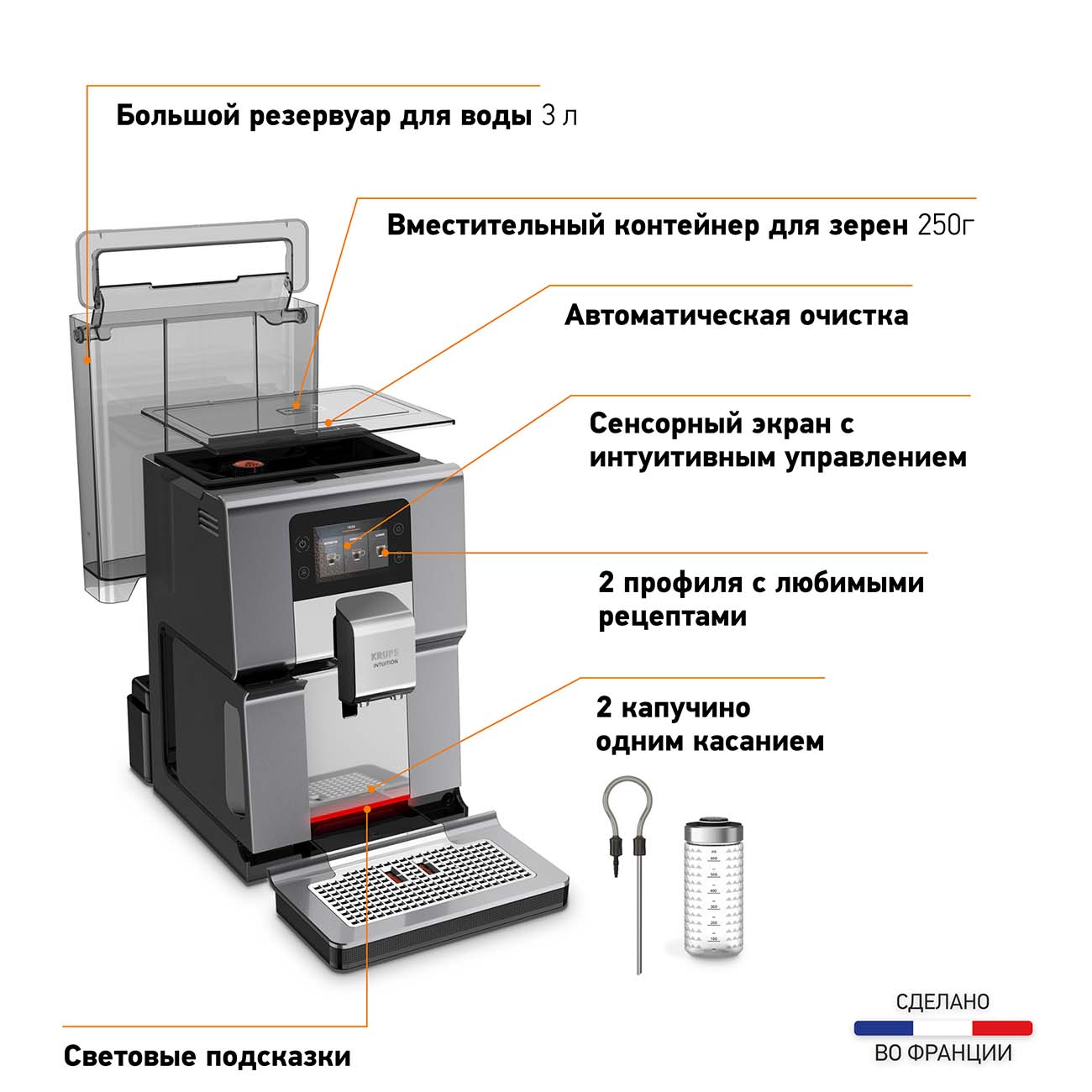 Кофемашина Krups  Intuition Preference + EA875E10