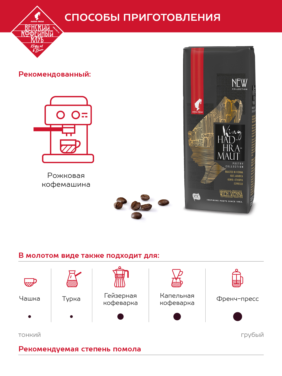 Кофе в зернах Julius Meinl Король Хахрамаут 250 г