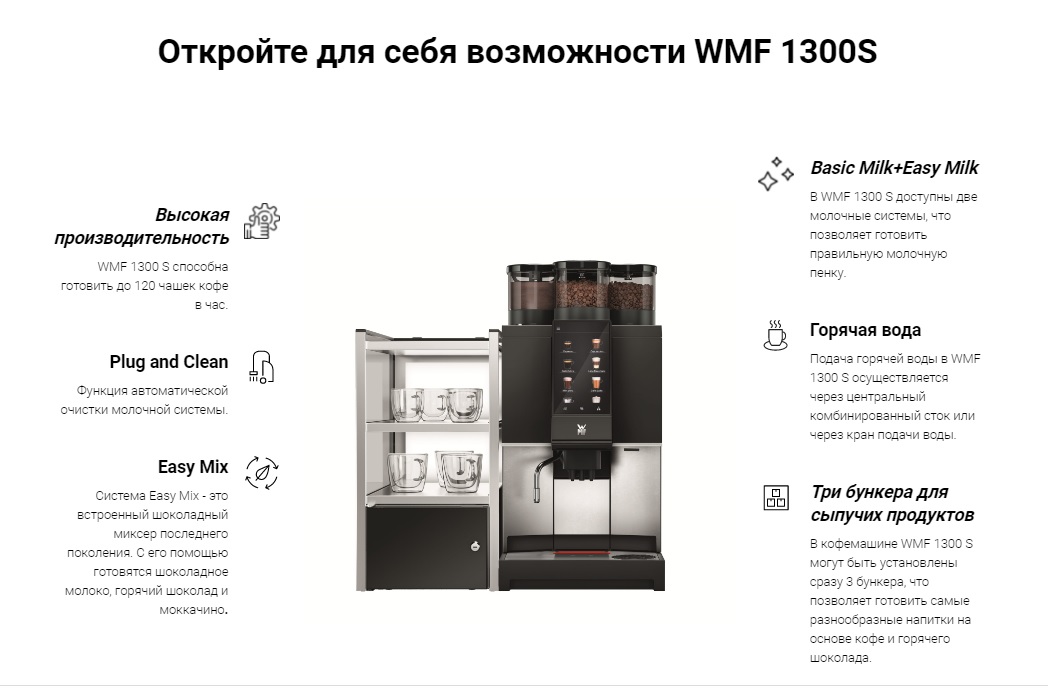 Кофемашина WMF 1300 S 03.1350.0070