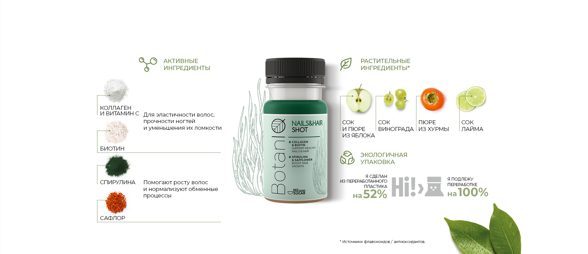 Функциональный напиток BotanIQ Nails Hair Shot для здоровья волос и ногтей шоу-бокс 4 х 100 мл