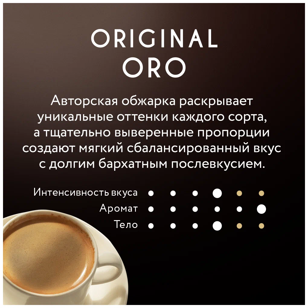 Кофе в зернах Jardin Original Oro 250 гр